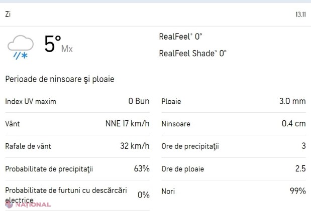 Meteorologii de la Accuweather au modificat prognoza. Data exactă când vor cădea primii fulgi în Chișinău