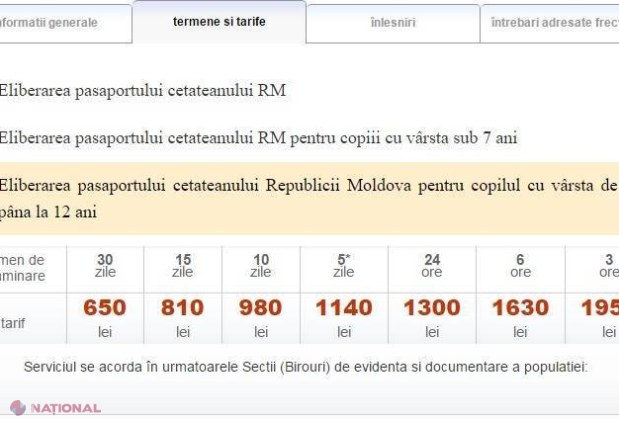 Pașaportul biometric s-a SCUMPIT esențial. Cum explică autoritățile?