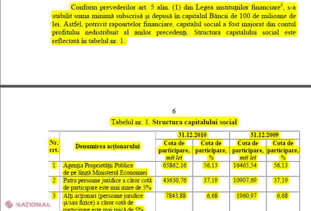 Parlamentul a adoptat un PLAGIAT