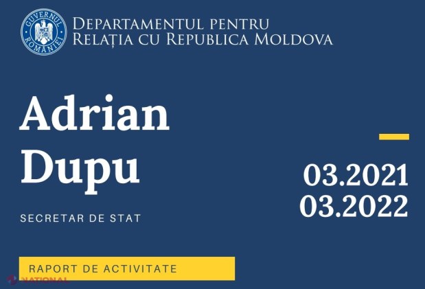 DOC // Adrian Dupu a prezentat RAPORTUL de activitate la un an de mandat: „Întreaga activitate a DRRM va fi definită, și pe viitor, de asumarea a vectorilor de politică externă, care definesc Parteneriatul Strategic dintre România și R. Moldova”