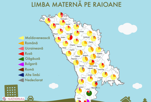 Ce limbi sunt vorbite în fiecare raion din R. Moldova: Majoritatea locuitorilor din Chișinău declară ROMÂNA drept limbă maternă