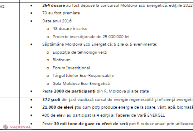 Energia „verde” a ajuns la 14% din consumul intern al R. Moldova și a creat sute de locuri noi de muncă