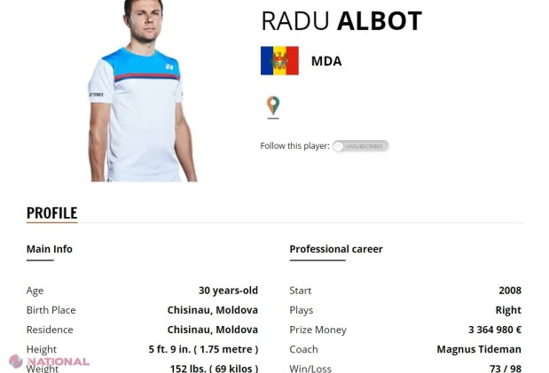 Radu Albot a debutat cu o VICTORIE categorică la Roland Garros 2020. Jucătorul nostru a trecut de un australian mai bine cotat în clasamentul ATP, iar în runda următoare îl va întâlni pe Taylor Fritz