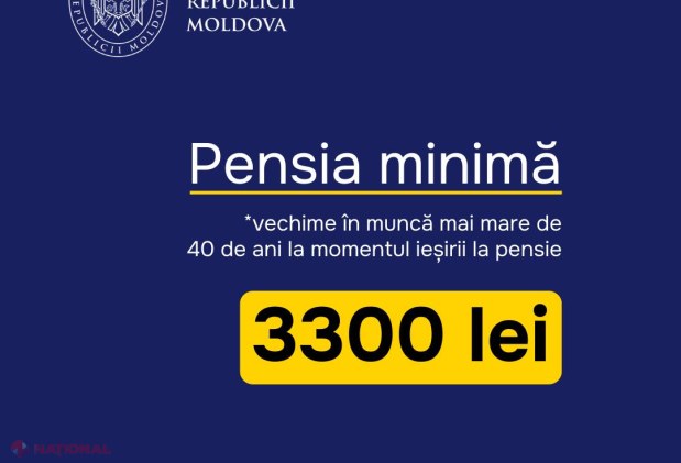 Guvernul aprobă creșterea pensiilor cu 10% de la 1 aprilie: sprijin esențial pentru vârstnici