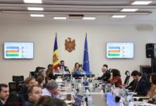 Colaborare internațională pentru un viitor energetic sigur în Republica Moldova: Planuri și proiecte strategice discutate cu partenerii de dezvoltare