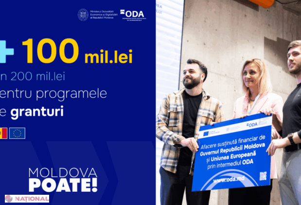 Guvernul alocă 200 de milioane de lei pentru susținerea antreprenoriatului și modernizarea infrastructurii în Moldova