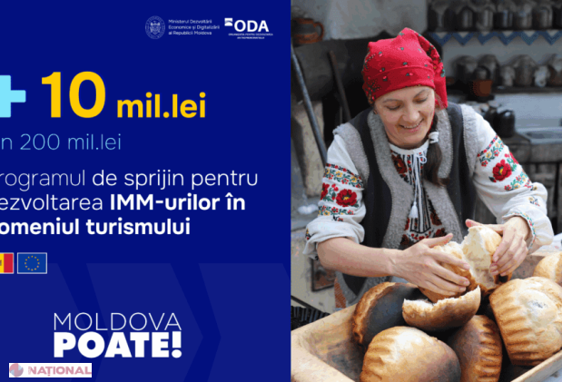 Guvernul alocă 200 de milioane de lei pentru susținerea antreprenoriatului și modernizarea infrastructurii în Moldova