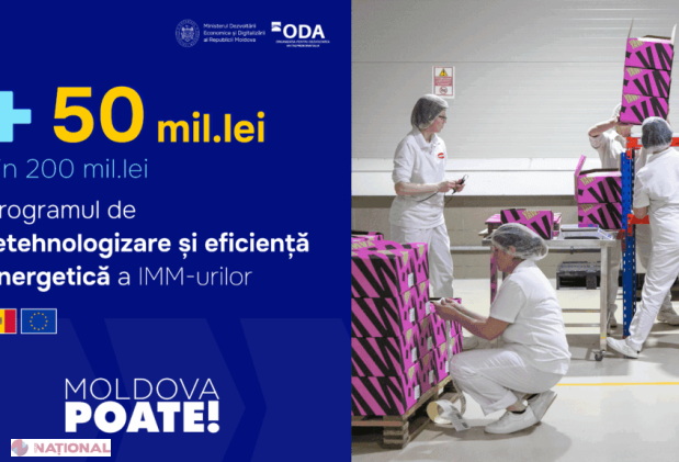 Guvernul alocă 200 de milioane de lei pentru susținerea antreprenoriatului și modernizarea infrastructurii în Moldova