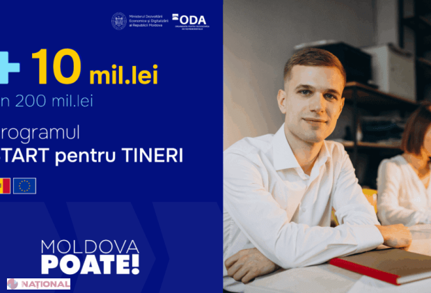 Guvernul alocă 200 de milioane de lei pentru susținerea antreprenoriatului și modernizarea infrastructurii în Moldova
