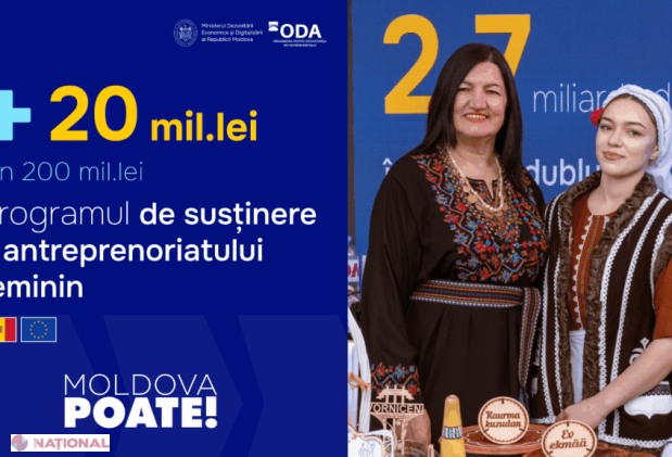 Guvernul alocă 200 de milioane de lei pentru susținerea antreprenoriatului și modernizarea infrastructurii în Moldova