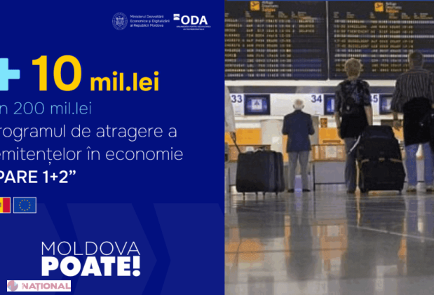 Guvernul alocă 200 de milioane de lei pentru susținerea antreprenoriatului și modernizarea infrastructurii în Moldova