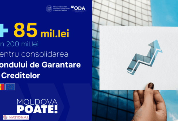 Guvernul alocă 200 de milioane de lei pentru susținerea antreprenoriatului și modernizarea infrastructurii în Moldova