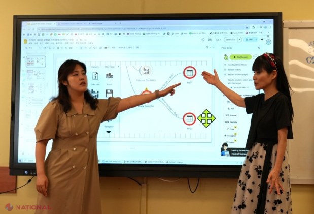 Profesorii din Moldova își îmbunătățesc competențele digitale prin programul KLIC 2025 în colaborare cu Coreea