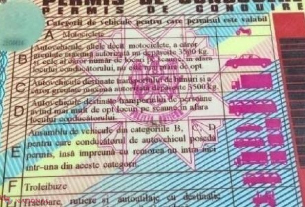 Permisele de conducere fără termene de valabilitate NU vor mai trebui schimbate: Proiectul a fost AMÂNAT