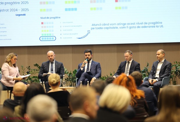 Ministrul Energiei prezintă progrese cheie în infrastructura de transport pentru tranziția verde la conferința UE 2025 în Chișinău