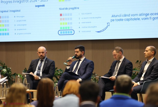 Ministrul Energiei prezintă progrese cheie în infrastructura de transport pentru tranziția verde la conferința UE 2025 în Chișinău