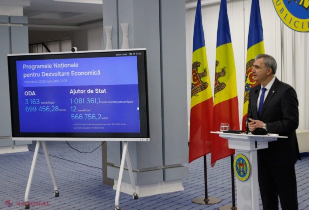 Investițiile au crescut cu 22%, 64.000 de locuri noi de muncă și reforme pro-europene anunțate de Ministerul Dezvoltării Economice pentru 2026