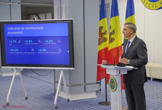 Investițiile au crescut cu 22%, 64.000 de locuri noi de muncă și reforme pro-europene anunțate de Ministerul Dezvoltării Economice pentru 2026