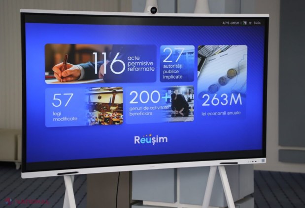 Programul „REUȘIM” taie birocrația și digitalizează relația dintre stat și mediul de afaceri