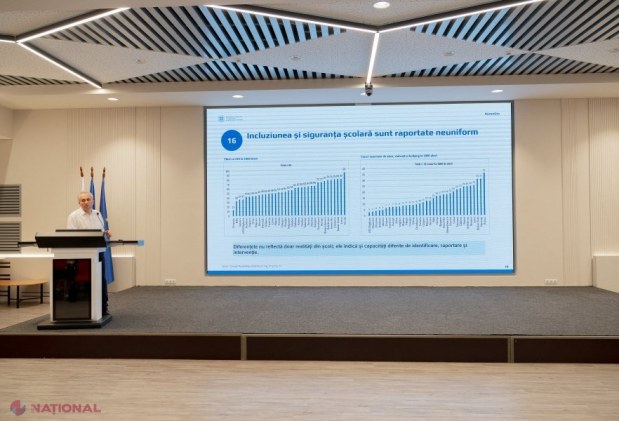 Reforma „Restart în educație”: ministerul vrea agenții teritoriale subordonate direct MEC pentru administrarea școlilor din toată țara