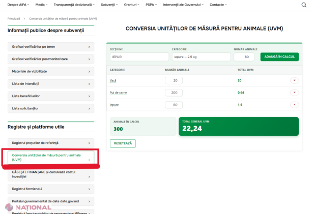 AIPA lansează calculatorul UVM online pentru fermierii din sectorul zootehnic