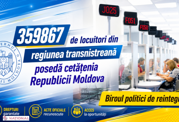 Peste 359 de mii de locuitori din stânga Nistrului și Bender au cetățenia Republicii Moldova