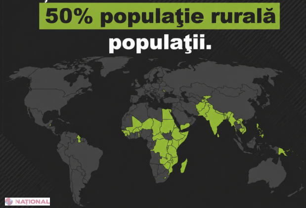 Moldova, peste România la ponderea populației rurale: 56,4% dintre locuitori trăiesc la sat