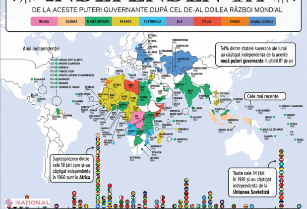 Cum s-a redesenat harta lumii după 1945: valurile de independență care au născut state noi, de la Africa la Moldova