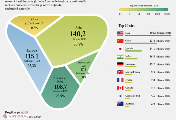 Gazul natural schimbă radical harta energetică a SUA în 75 de ani: ce înseamnă transformarea pentru Moldova