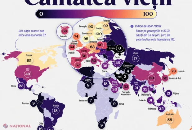 Unde se trăiește cel mai bine în lume: România pe locul 41 în noul index al calității vieții