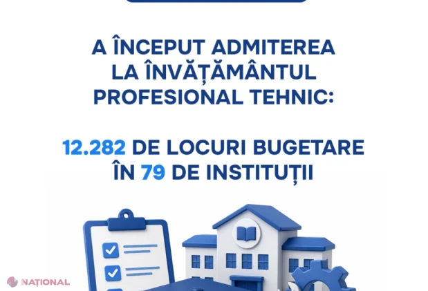 Admitere deschisă la profesional tehnic: peste 12 mii de locuri bugetare, mai multe programe duale și opțiuni pentru tinerii cu CES
