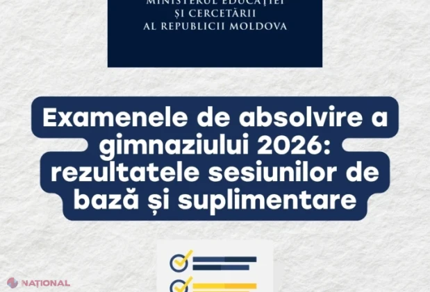 Rezultatele examenelor de absolvire a gimnaziului 2026: rate mari de promovare și o nouă șansă pentru elevii restanțieri