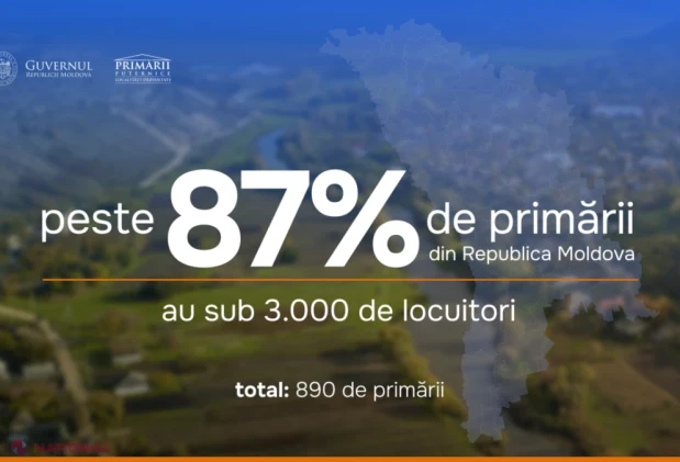 Peste 400 de primării finalizează amalgamarea voluntară, 85,5% au inițiat reforma pentru servicii publice mai bune