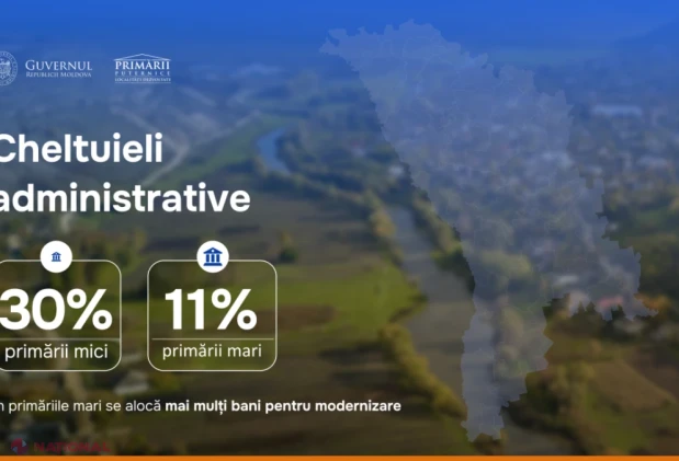 Peste 400 de primării finalizează amalgamarea voluntară, 85,5% au inițiat reforma pentru servicii publice mai bune