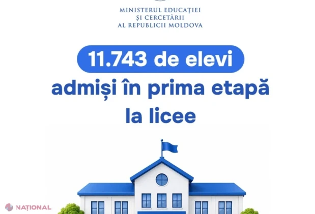 Peste 84% din locurile la liceu ocupate în prima etapă de admitere din 2026, anunță Ministerul Educației și Cercetării