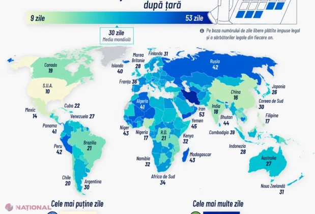 Câte zile de concediu plătit au angajații din Moldova și cum se compară țara cu restul lumii în noul clasament global din 2025