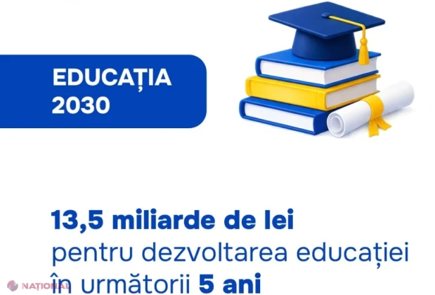 Guvernul dă startul Programului „Educația 2030”: 13,5 miliarde de lei pentru modernizarea școlilor, universităților și formării cadrelor didactice până în 2030