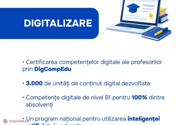 Guvernul dă startul Programului „Educația 2030”: 13,5 miliarde de lei pentru modernizarea școlilor, universităților și formării cadrelor didactice până în 2030