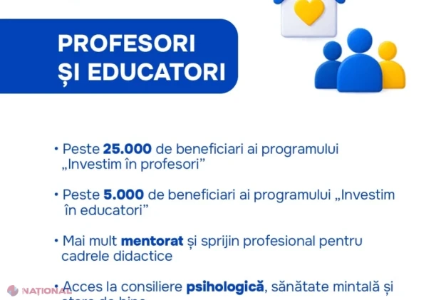 Guvernul dă startul Programului „Educația 2030”: 13,5 miliarde de lei pentru modernizarea școlilor, universităților și formării cadrelor didactice până în 2030