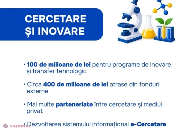 Guvernul dă startul Programului „Educația 2030”: 13,5 miliarde de lei pentru modernizarea școlilor, universităților și formării cadrelor didactice până în 2030