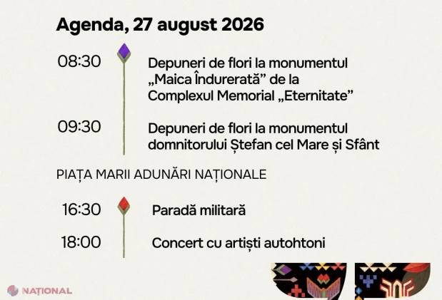 Guvernul anunță programul festivităților dedicate celor 35 de ani de Independență a Republicii Moldova