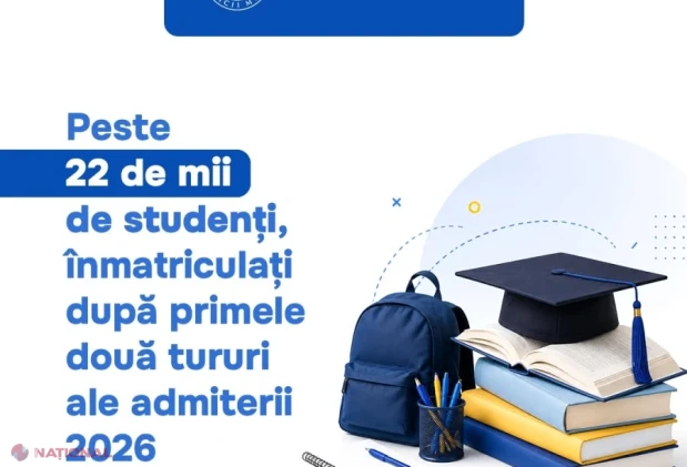 Universitățile din Moldova atrag cu 5,2% mai mulți studenți după al doilea tur de admitere, pe fondul investițiilor în campusuri și programe de studii