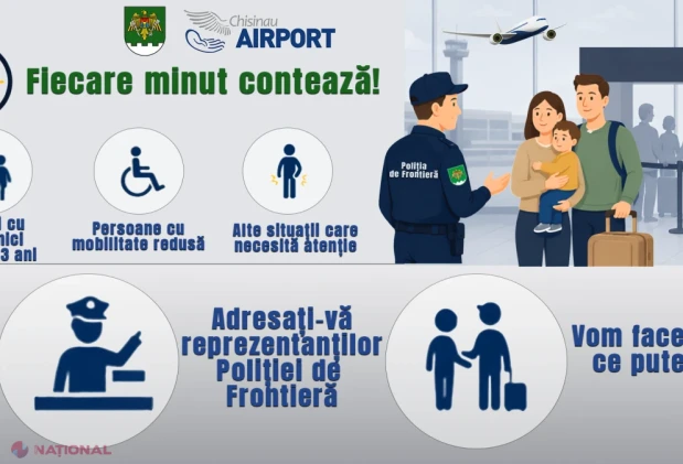 Pasagerii vulnerabili pot solicita prioritate la controlul de securitate pe Aeroportul Internațional „Eugen Doga” – Chișinău
