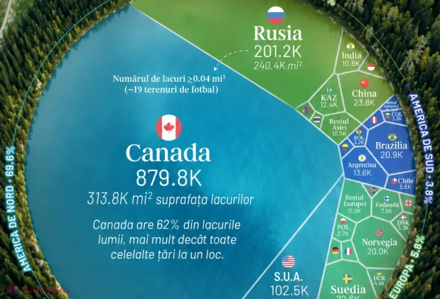 Clasamentul țărilor cu cele mai multe lacuri: Canada domină, iar Moldova ocupă locul 63