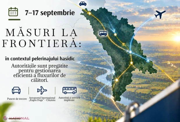 Poliția de Frontieră anunță măsuri pentru gestionarea fluxului de pelerini hasidici între 7 și 17 septembrie