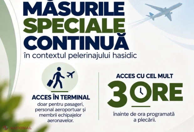 Aeroportul Internațional „Eugen Doga” – Chișinău aplică măsuri speciale de acces în perioada 14–17 septembrie