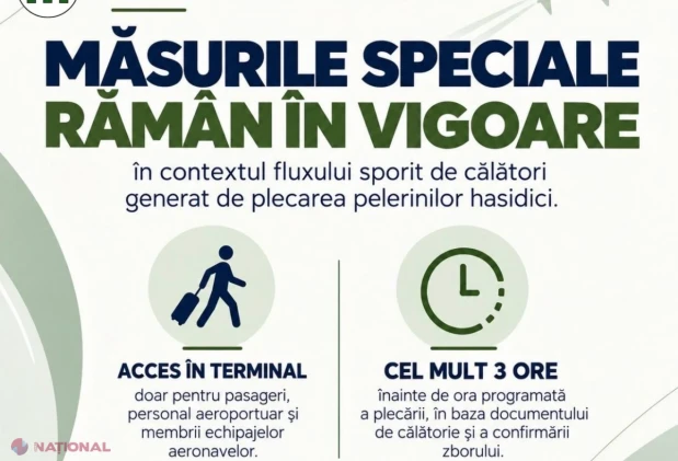 La Aeroportul Chișinău se mențin restricțiile de acces în terminal până la 17 septembrie 2026