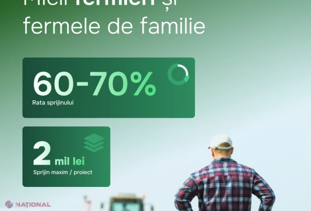 Fermierii pot solicita până la 3 milioane de lei în cadrul primelor apeluri din PSPA 2026–2030