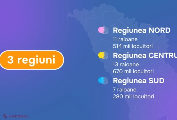 Guvernul propune reorganizarea celor 32 de raioane în trei regiuni și municipiul Taraclia, cu primării mai puternice