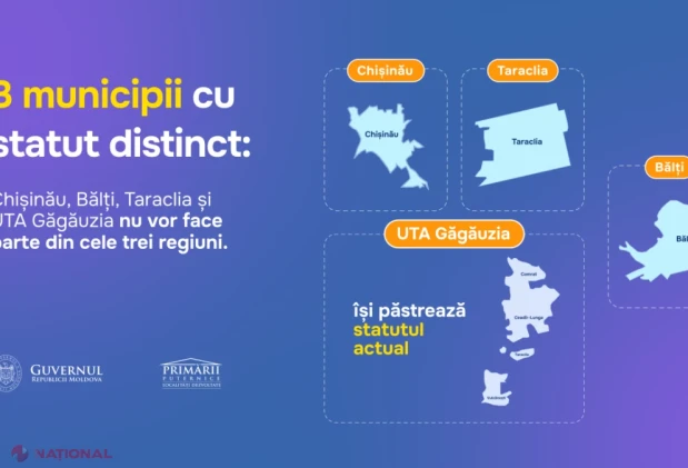 Guvernul propune reorganizarea celor 32 de raioane în trei regiuni și municipiul Taraclia, cu primării mai puternice